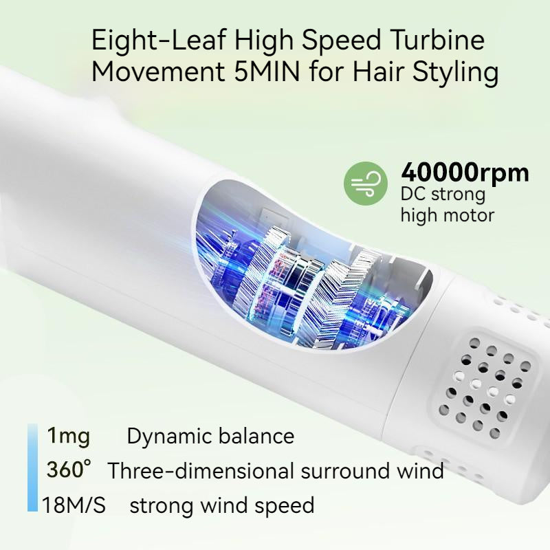 Smart Pet Hair Dryer – Quiet Blow Dryer & Grooming Comb for Dogs & Cats, Safe & Efficient Drying