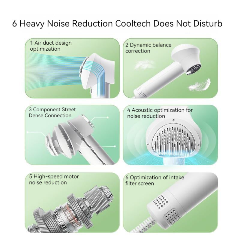 Smart Pet Hair Dryer – Quiet Blow Dryer & Grooming Comb for Dogs & Cats, Safe & Efficient Drying