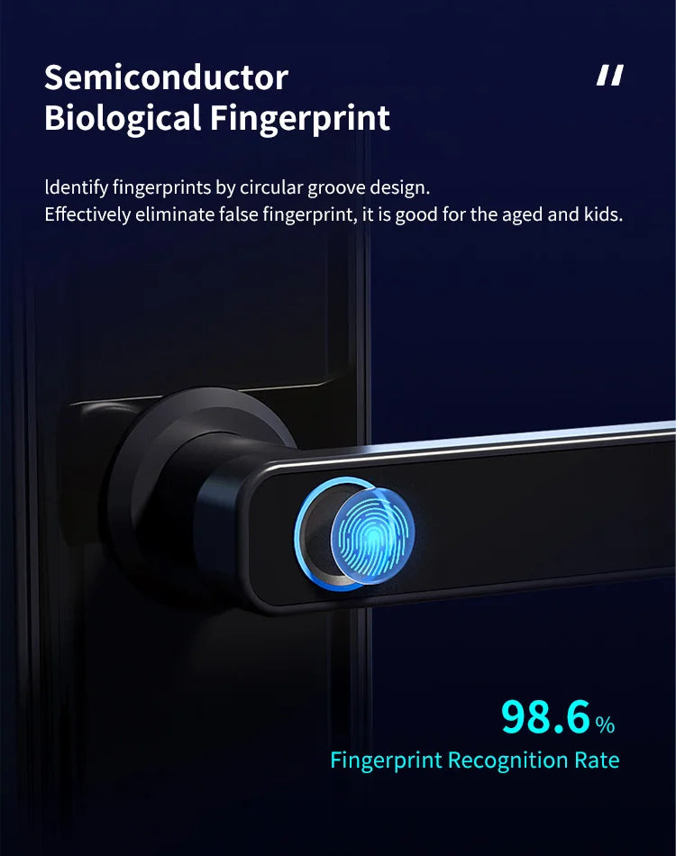Waterproof TTLock Smart Bluetooth Door Lock – Biometric Fingerprint, Digital Code, WiFi-Enabled Electronic Intelligent Lock