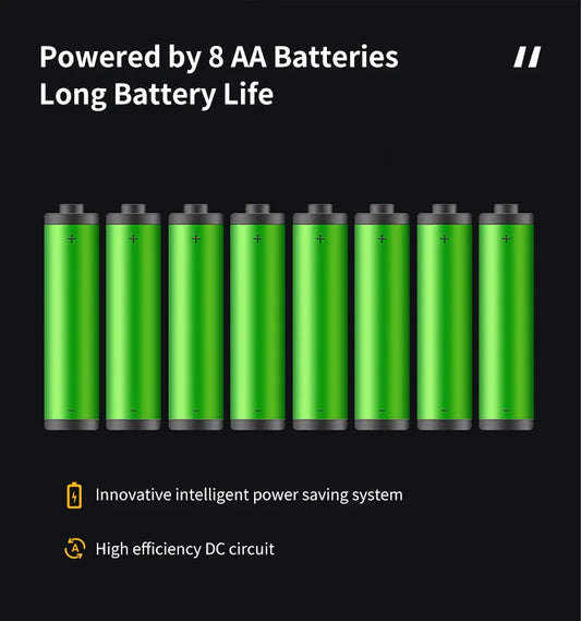 Waterproof TTLock Smart Bluetooth Door Lock – Biometric Fingerprint, Digital Code, WiFi-Enabled Electronic Intelligent Lock