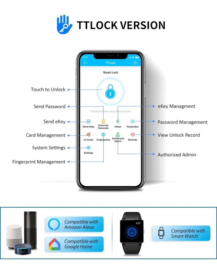 Waterproof TTLock Smart Bluetooth Door Lock – Biometric Fingerprint, Digital Code, WiFi-Enabled Electronic Intelligent Lock