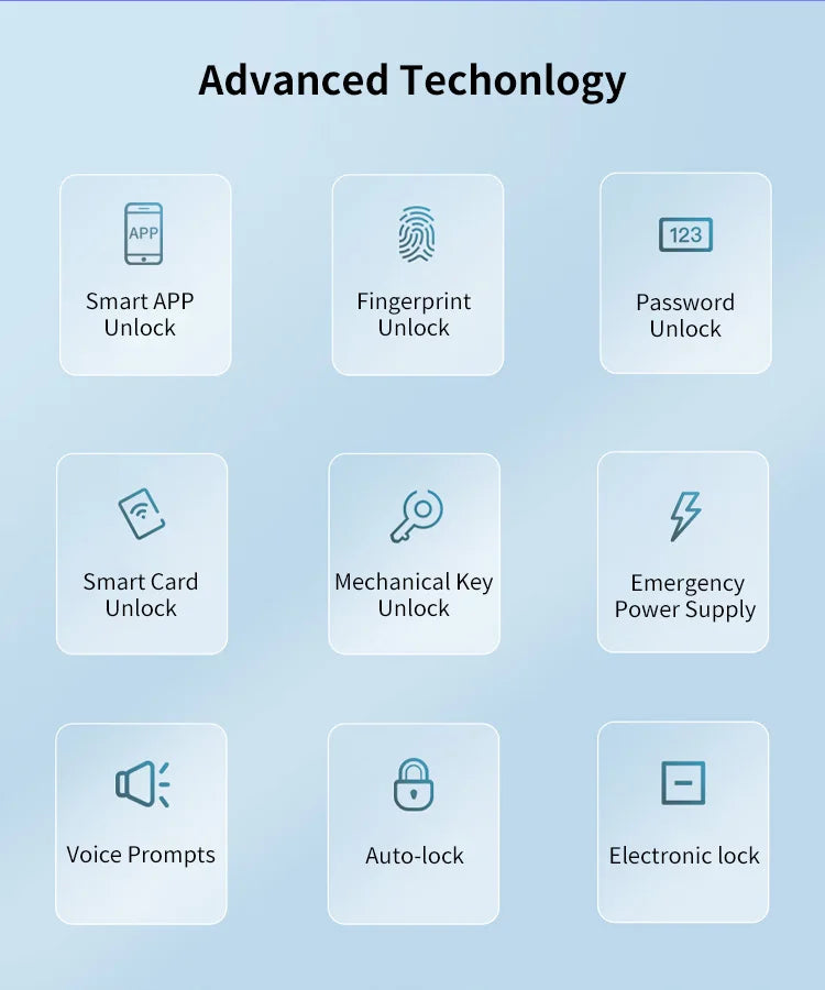 Waterproof TTLock Smart Bluetooth Door Lock – Biometric Fingerprint, Digital Code, WiFi-Enabled Electronic Intelligent Lock