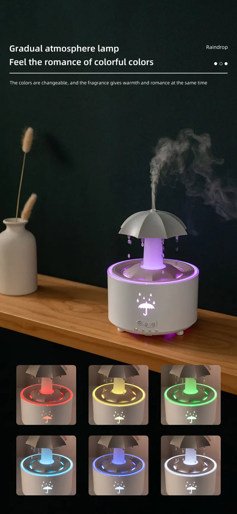 Cloud Rain Aroma Diffuser with Humidifier, Raindrop Design, Remote-Controlled Night Light, Desktop Water Fountain with Soothing Water Drop Sounds for Home Use