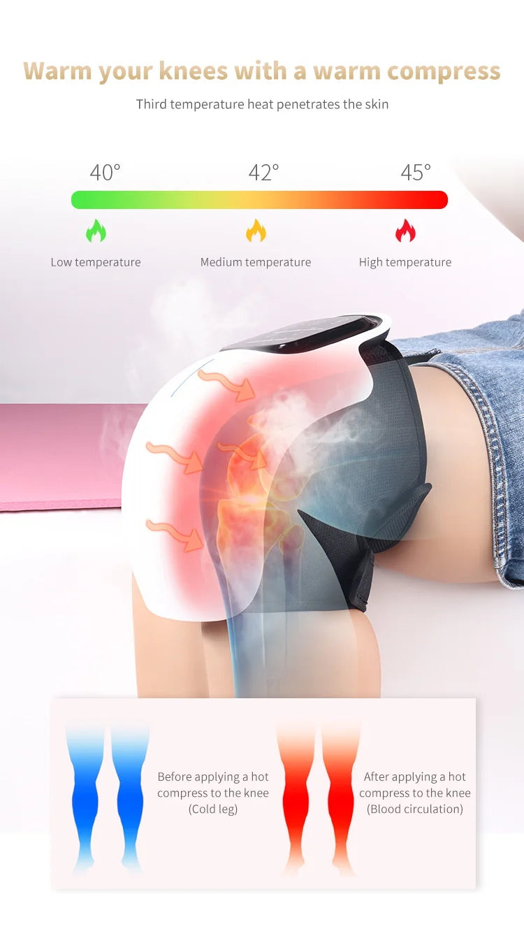 Electric Knee Massager with Infrared Heat and Vibration – Relief for Knee Pain, Swelling, Stiff Joints, and Muscle or Ligament Strain