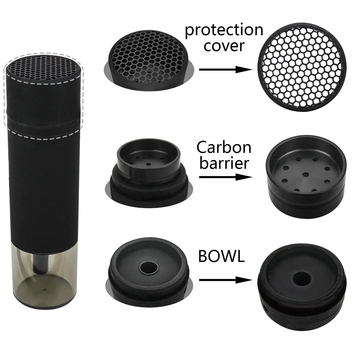 Portable Car Hookah Set with Ceramic Bowl, Acrylic Shisha Pipe & Hose – Travel-Friendly Chicha Smoking Accessory