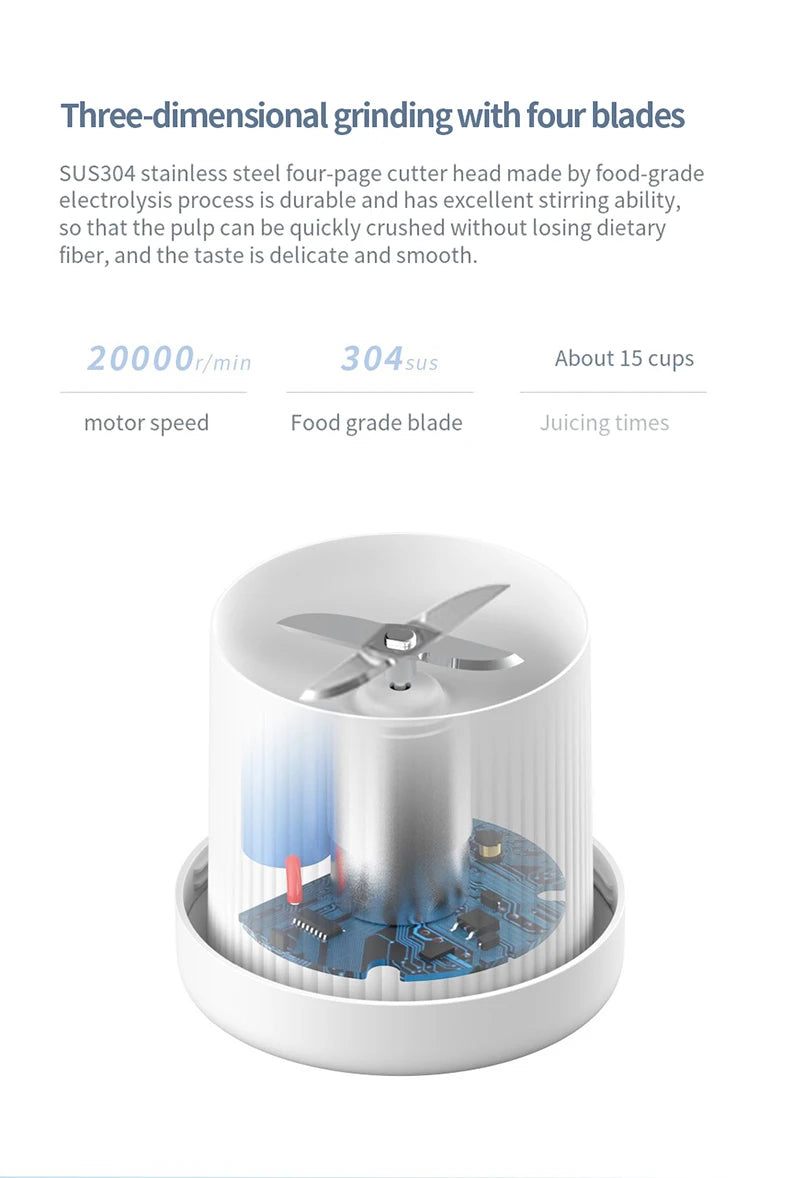 Portable Mini Electric Juicer Blender – USB Rechargeable Fruit Mixer & Multifunctional Smoothie Maker