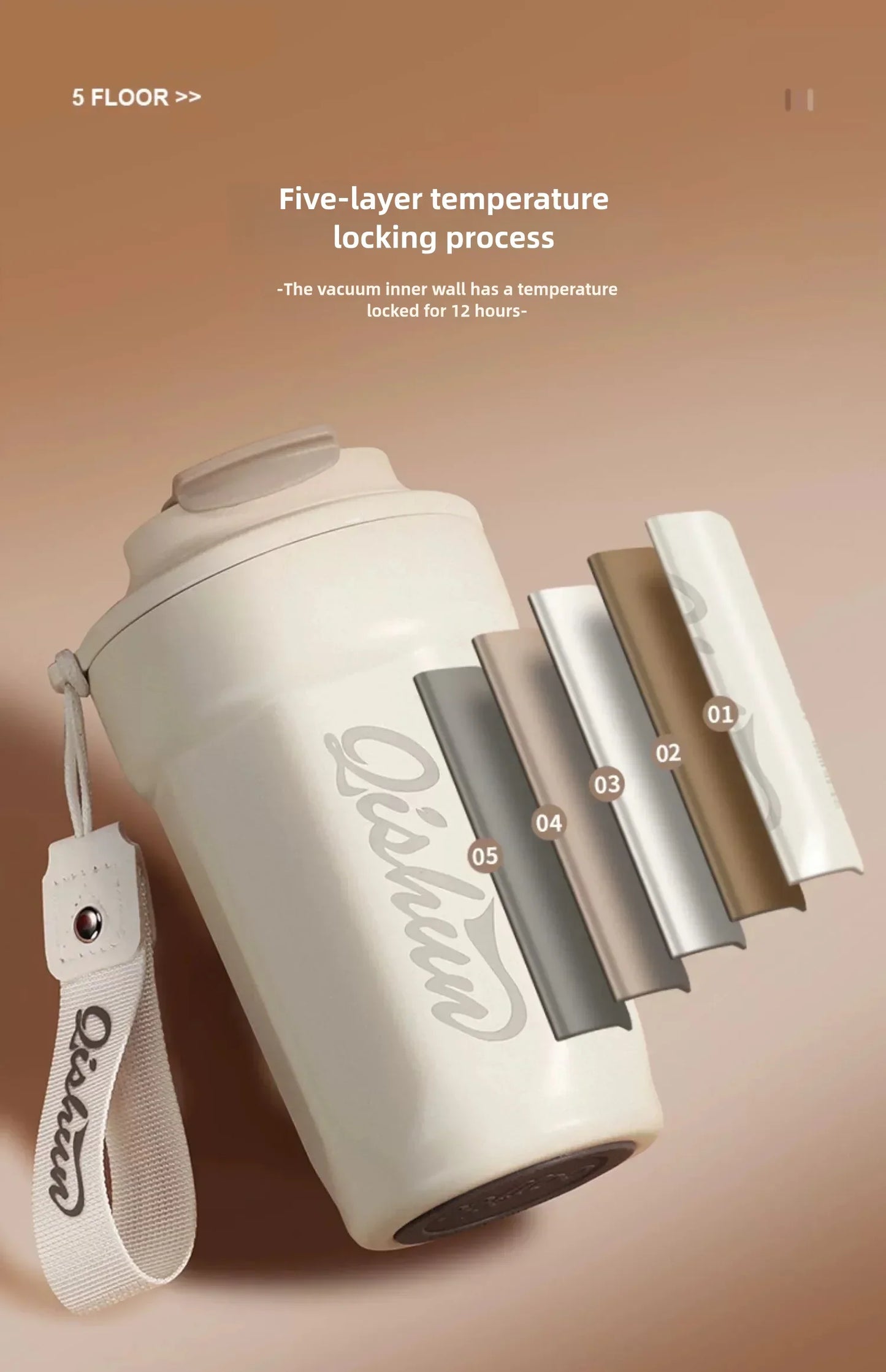 480ml Travel Coffee Mug, Insulated Coffee Mug, Double Walled Stainless Steel Insulated Coffee Tumbler for Hot/Ice Coffee Tea