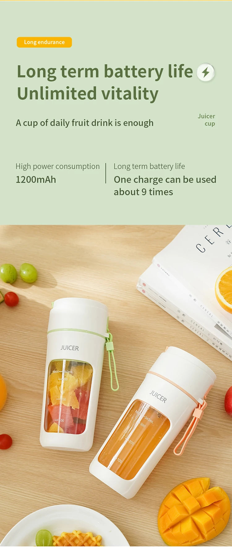Mini Portable Electric Juicer Blender – Multifunctional Fruit Extractor with 6 Blades and 1200mAh Battery for Smoothies and Mixing