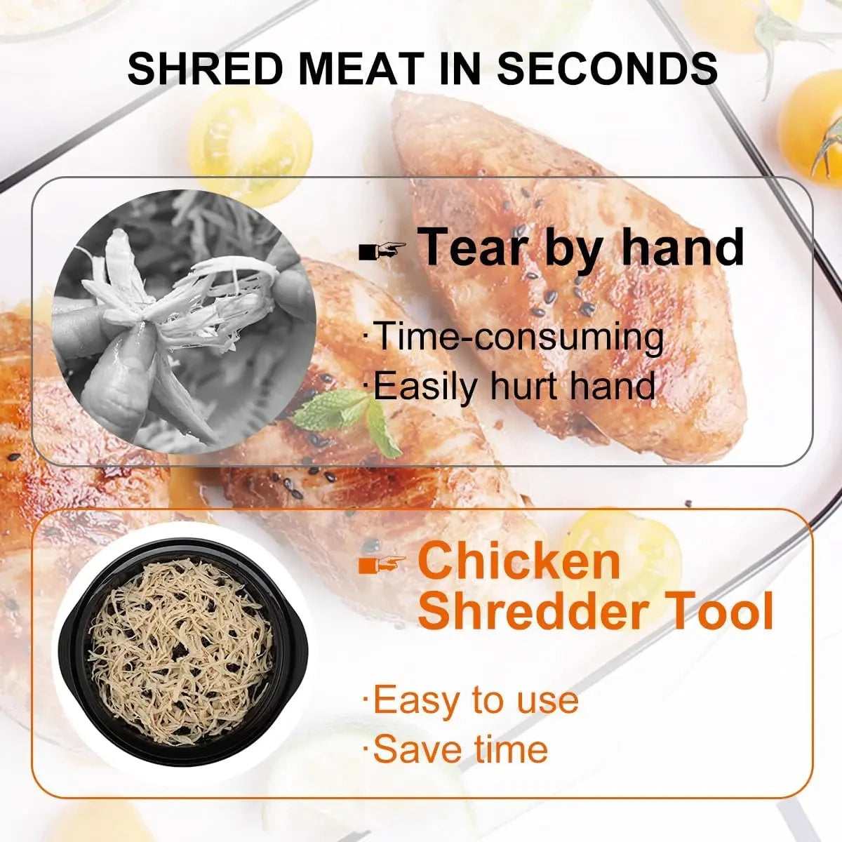 Chicken Shredding Tool with Lid – Meat Breast Shredder and Mincing Grinder for Chicken, Pork, and Beef