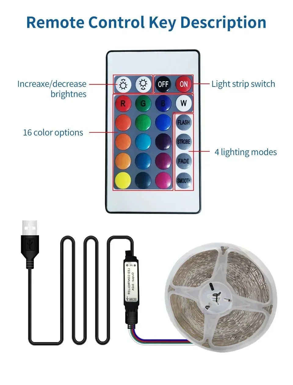 24V RGB USB LED Strip Light with 24-Key IR Remote – Flexible SMD3535 Light Strip for TV Backlighting & Room Decoration