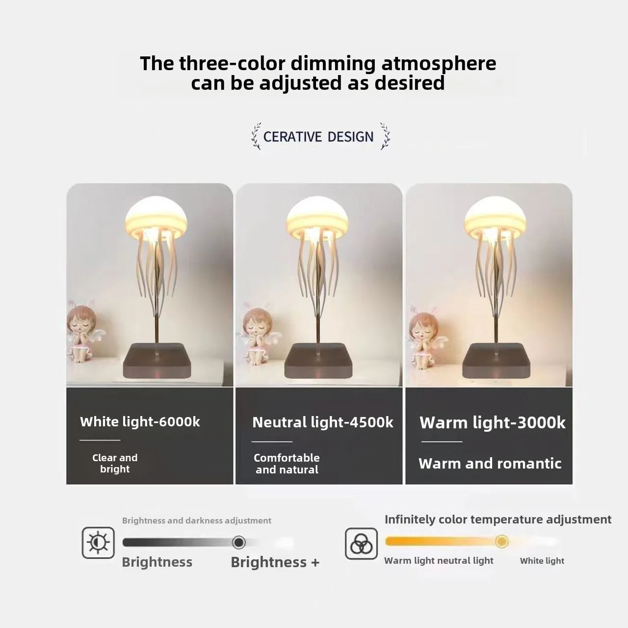 Creative Jellyfish Night Light with Voice & Motion Sensor – Hanging Ambient Lamp for Bedroom Decor & Gifts