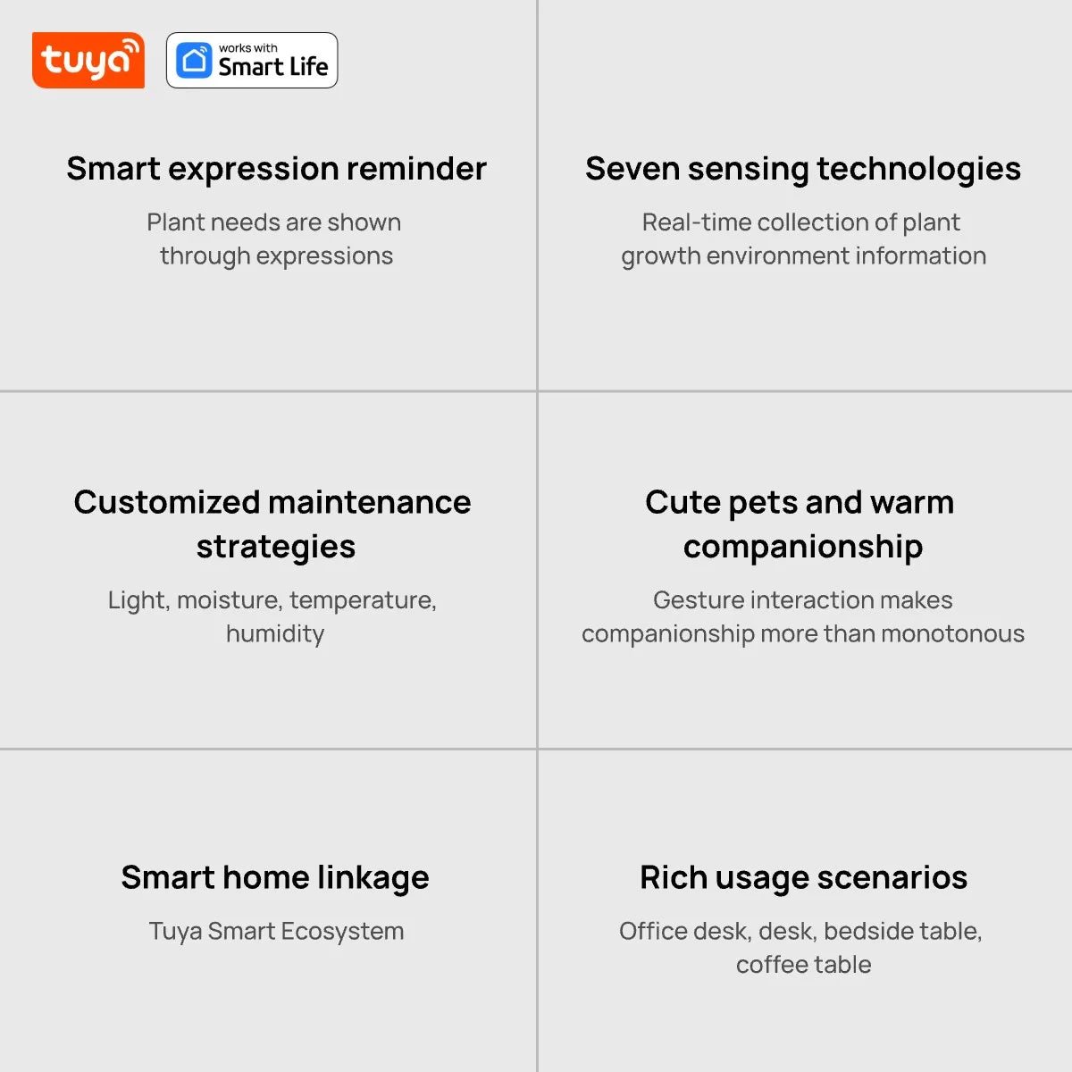 Tuya Ivy AI Smart Flower Pot – 49+ Animated Expressions, 7 Sensors & Intelligent Plant Care