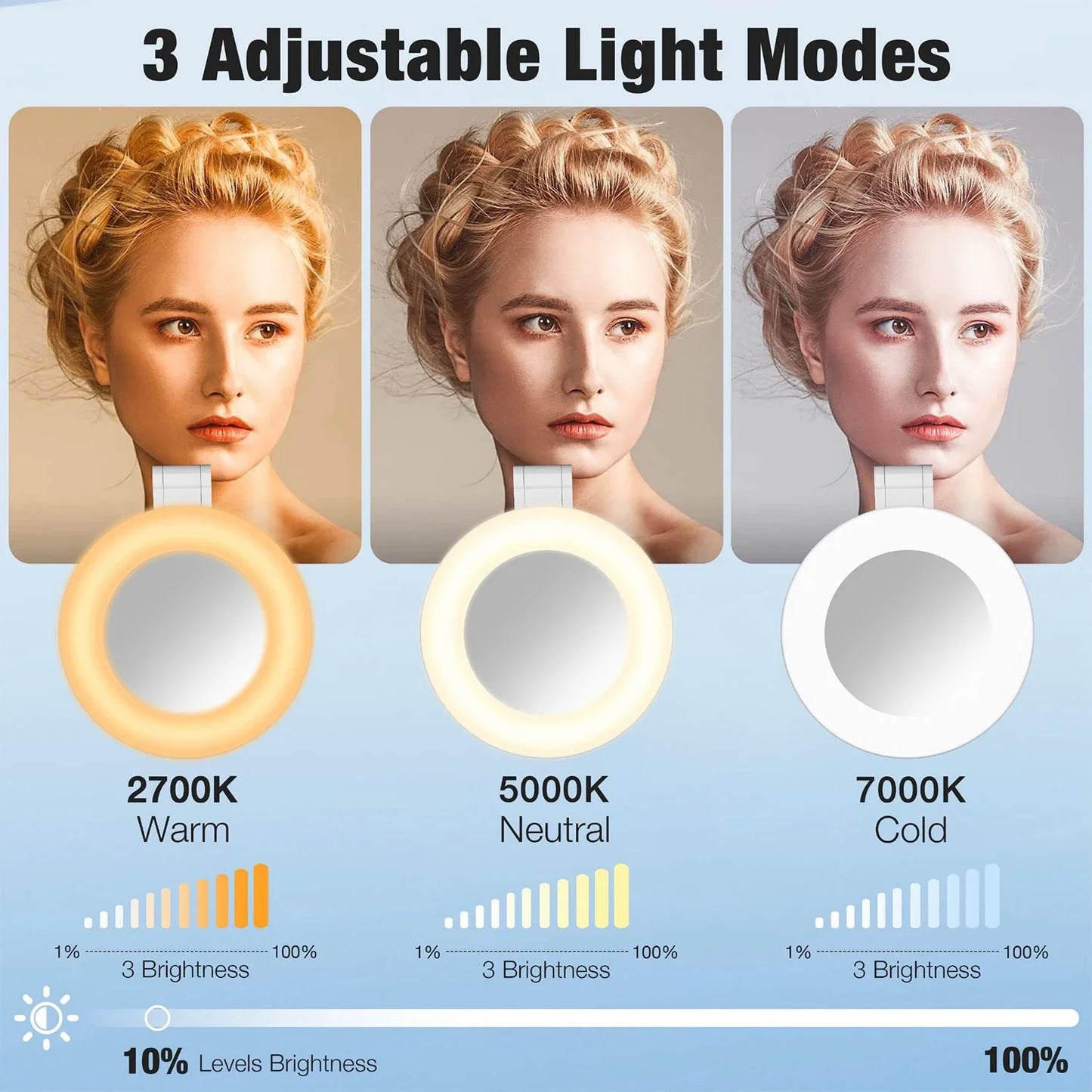 Portable Magnetic Selfie Ring Light with Built-in Mirror, Foldable 180° LED Phone Flash Compatible with MagSafe