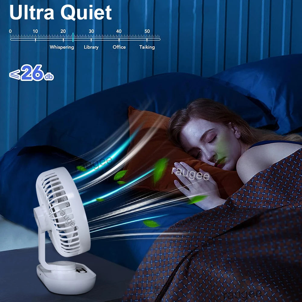 Compact USB Rechargeable Desk Fan with Digital Display – Small Portable Air Circulator for Desktop Use