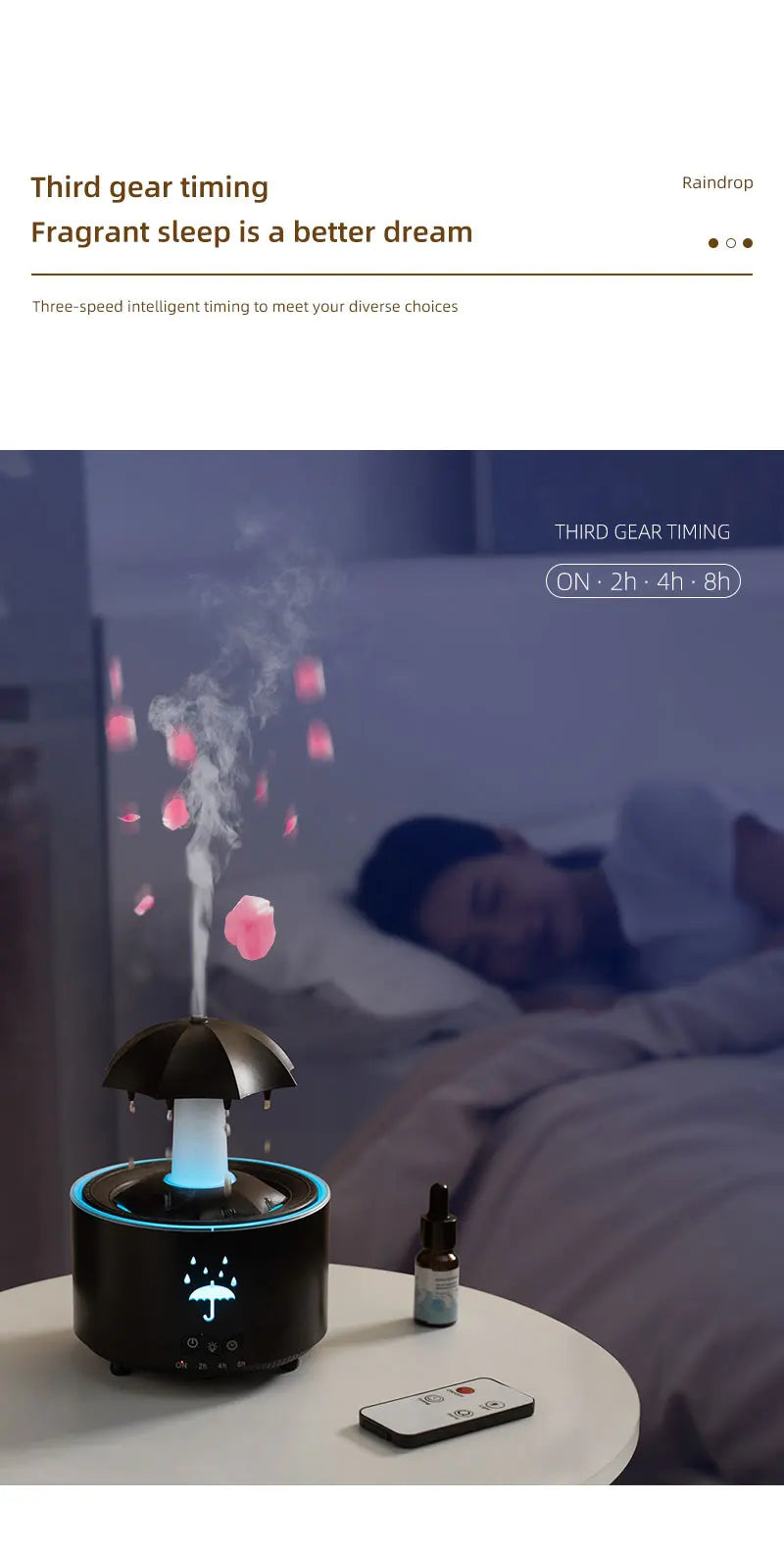 Cloud Rain Aroma Diffuser with Humidifier, Raindrop Design, Remote-Controlled Night Light, Desktop Water Fountain with Soothing Water Drop Sounds for Home Use