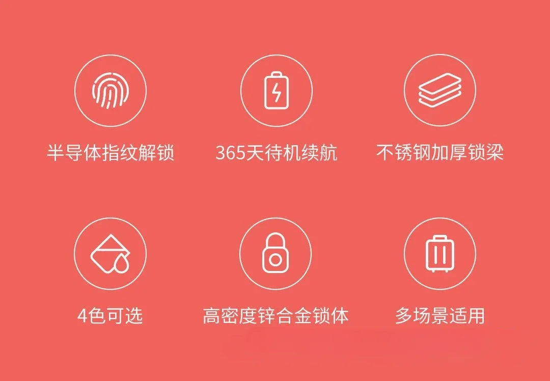 Smart Fingerprint Padlock – Electronic Lock for Luggage, Cabinets, Dorms, and More – Biometric Unlock for Secure Access