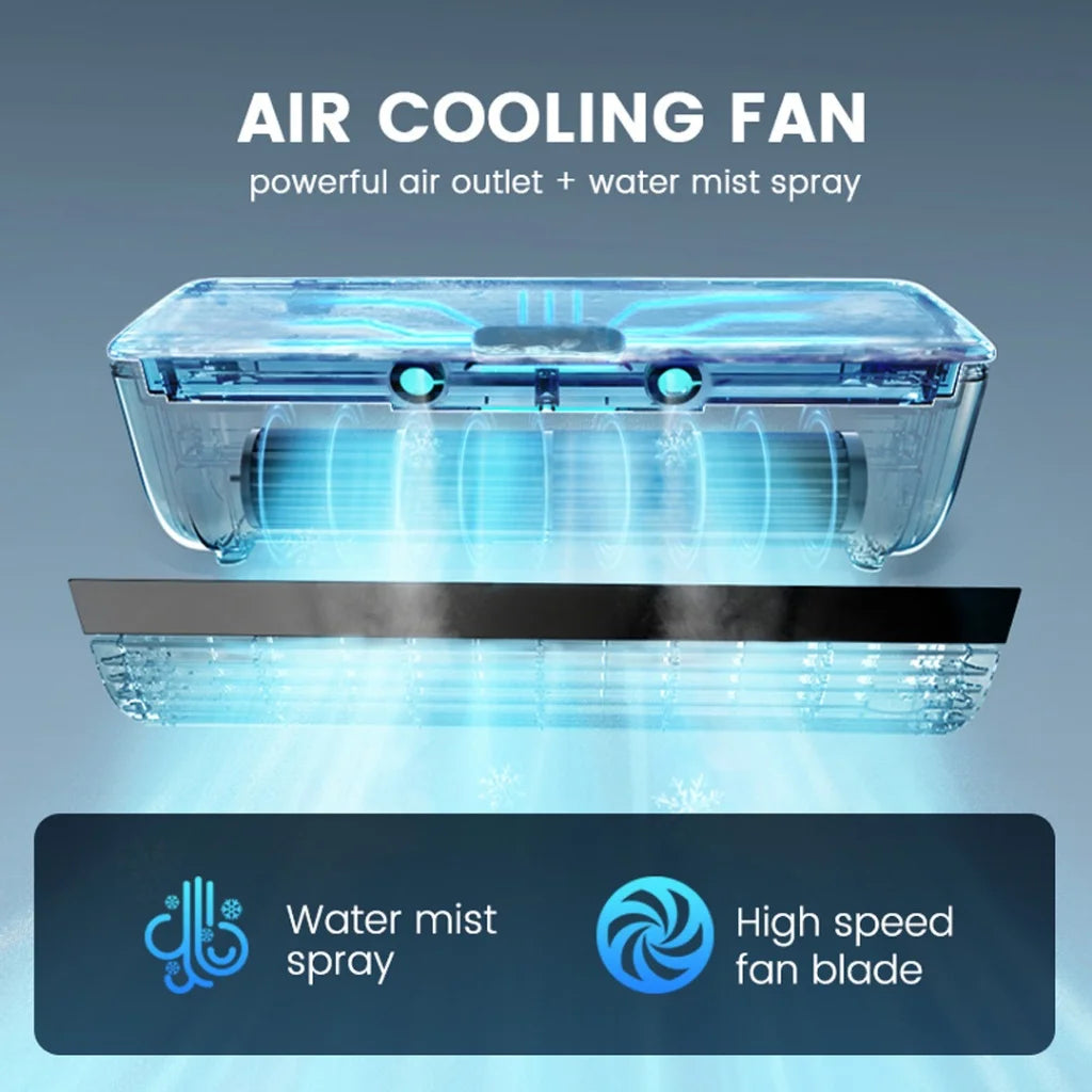 EDON E868 Wall-Mounted Leafless Air Cooling Fan – 20W Power, Quick Cooling, Easy Installation for Home & Kitchen