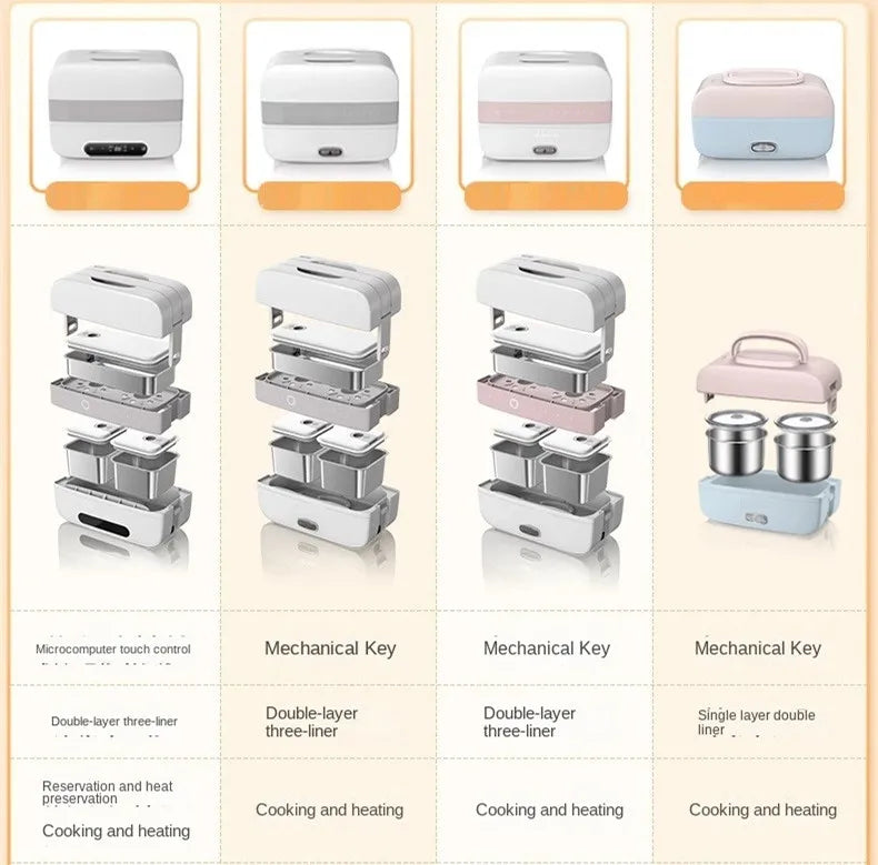 Portable Electric Lunch Box with Self-Heating, 220V Rice Cooker and Multi-Function Food Steamer