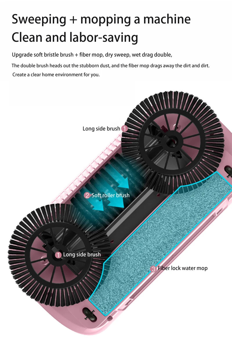 All-in-One Manual Sweeping Broom & Dustpan Set – Hand-Push Floor Sweeper & Vacuum Cleaner for Home Use