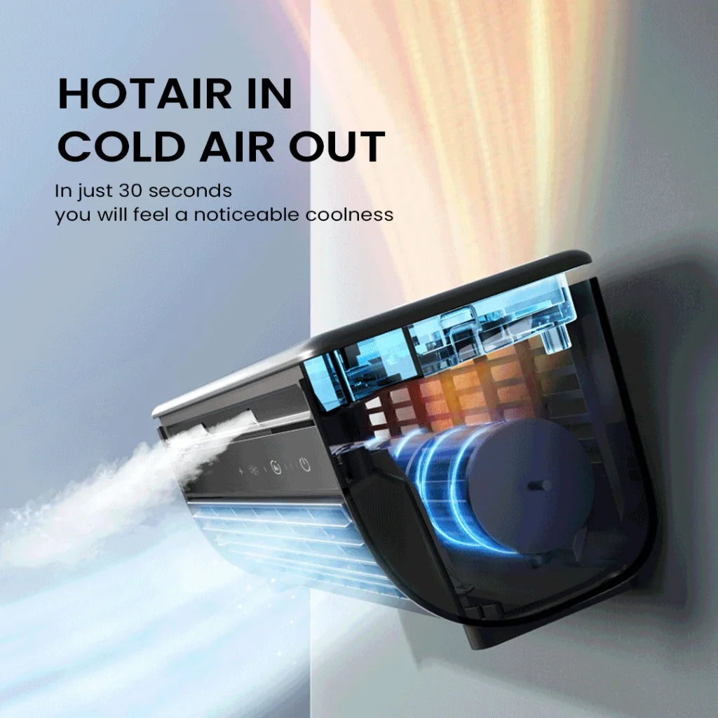 EDON E868 Wall-Mounted Leafless Air Cooling Fan – 20W Power, Quick Cooling, Easy Installation for Home & Kitchen
