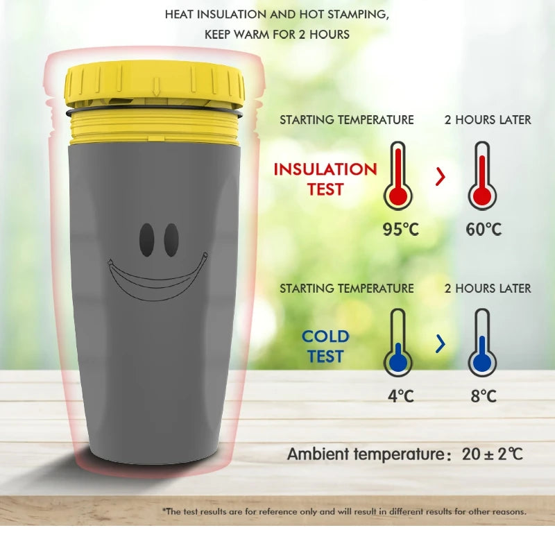 Portable Coffee Cup with Straw, Innovative Twist-On Lid Thermos Mug, Drinking Cup with Straw for Juice, Coffee, and Water, BPA-Free