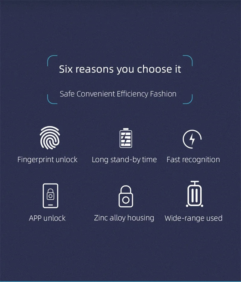 Smart Fingerprint Padlock – Keyless Biometric Security Lock with Password Access, Anti-Theft Protection, and TTLOCK/Tuya App Control