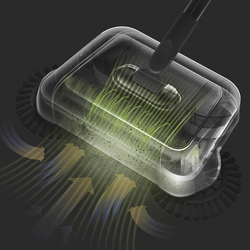 All-in-One Manual Sweeping Broom & Dustpan Set – Hand-Push Floor Sweeper & Vacuum Cleaner for Home Use