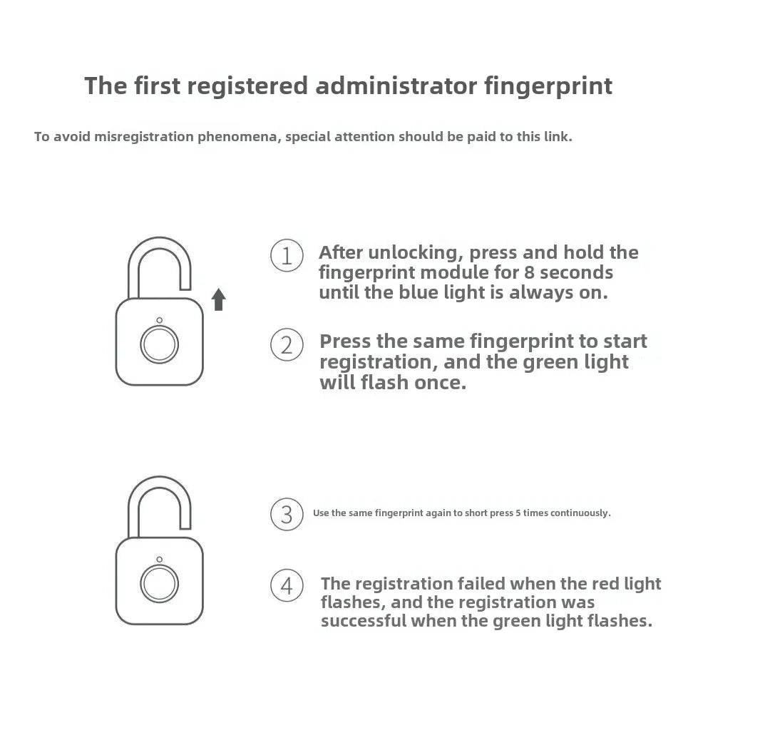 Smart Fingerprint Padlock – Electronic Lock for Luggage, Cabinets, Dorms, and More – Biometric Unlock for Secure Access