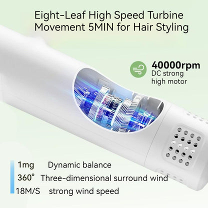 Smart Pet Hair Dryer – Quiet Blow Dryer & Grooming Comb for Dogs & Cats, Safe & Efficient Drying