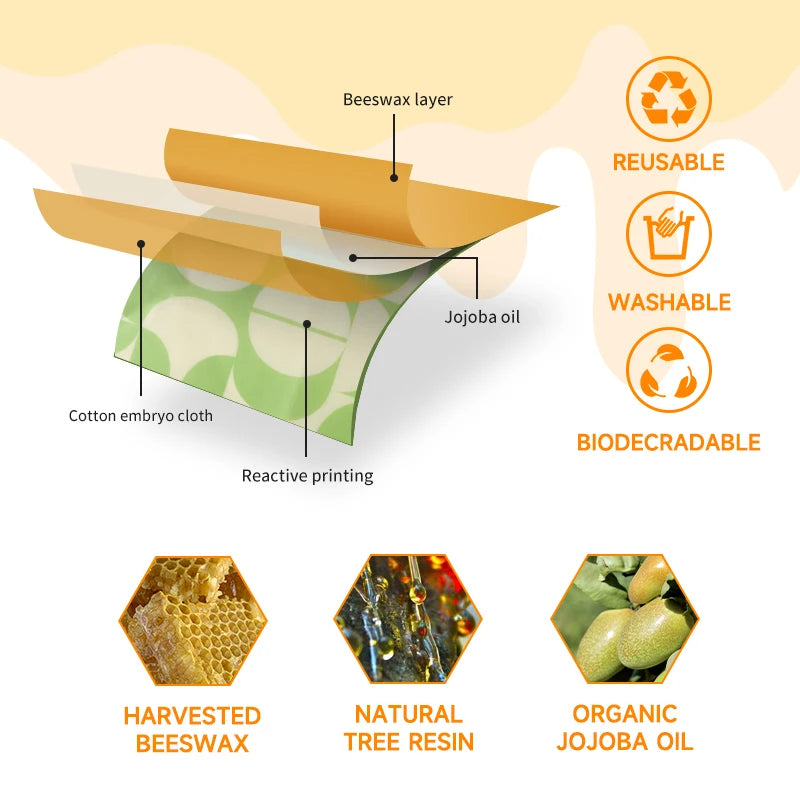 WEEDI Eco-Friendly Beeswax Food Wraps – Reusable, Plastic-Free Food Storage Alternative for Sustainable Living