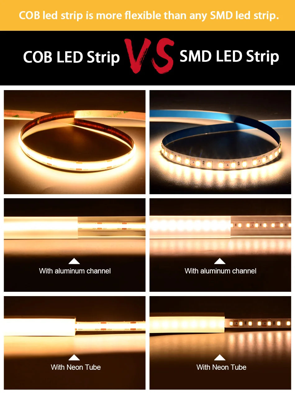 UL Certified COB LED Strip Light, High-Density 320-480 LEDs/m, 16.4ft Flexible Tape Ribbon, 3000-6500K Color Temperature, RA90 Color Rendering, DC 12V/24V