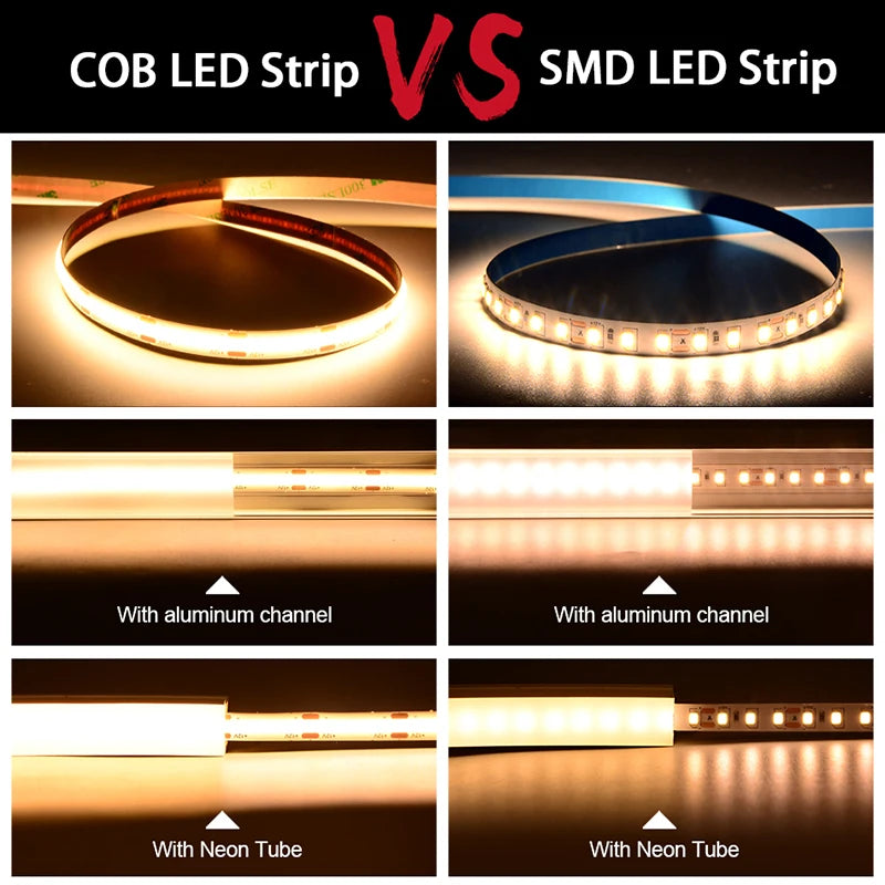 UL Certified COB LED Strip Light, High-Density 320-480 LEDs/m, 16.4ft Flexible Tape Ribbon, 3000-6500K Color Temperature, RA90 Color Rendering, DC 12V/24V