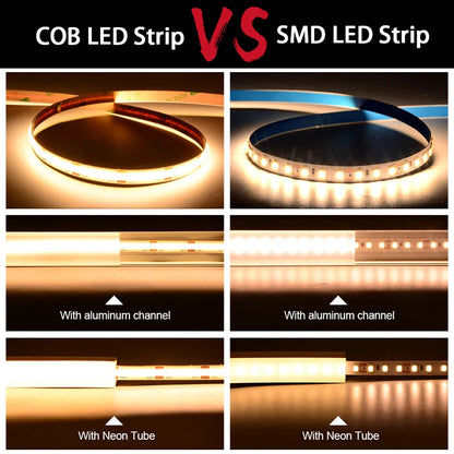 UL Certified COB LED Strip Light, High-Density 320-480 LEDs/m, 16.4ft Flexible Tape Ribbon, 3000-6500K Color Temperature, RA90 Color Rendering, DC 12V/24V