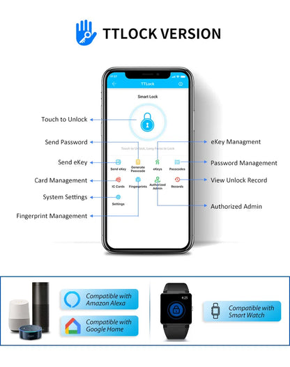 Waterproof TTLock Smart Bluetooth Door Lock – Biometric Fingerprint, Digital Code, WiFi-Enabled Electronic Intelligent Lock