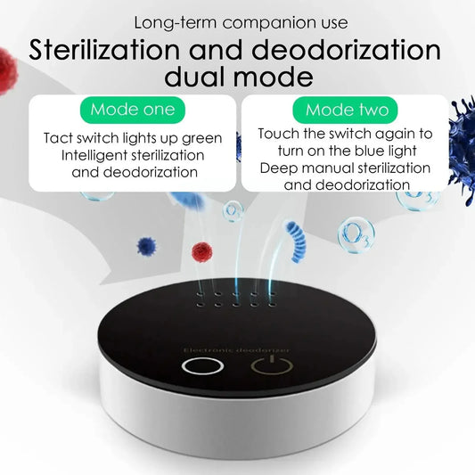 Compact Battery-Powered Air Purifier Multipurpose Air Cleaner Effective Odor Eliminator and Freshener for Car and Bedroom