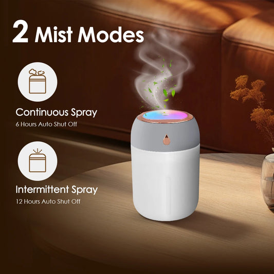 Mini USB Portable Air Humidifier with Aroma Diffuser, LED Cool Light, 330ml Mist Purifier for Room, Home, Car, and Plants