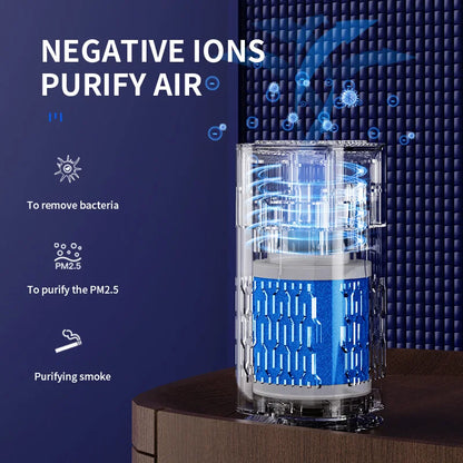 Compact HEPA Air Purifier with Negative Ions – Eliminates Smoke, Odors &amp; Formaldehyde – Ideal for Cars &amp; Bedrooms, with Aromatherapy Function