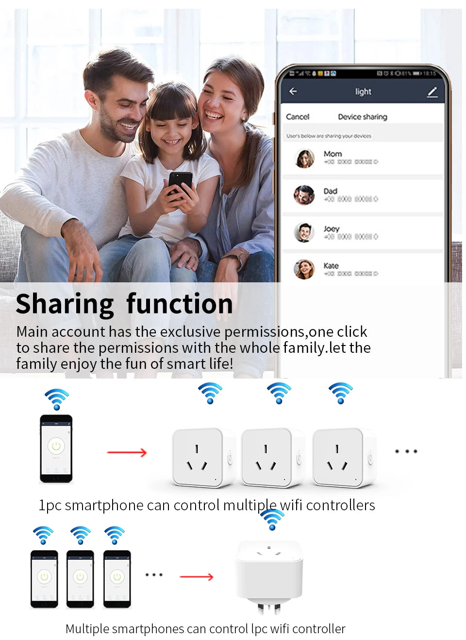 Tuya Zigbee AU Smart Plug with Power Monitoring – Remote Control via Smart Life App, Compatible with Alexa
