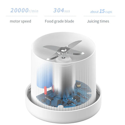 Portable Mini Electric Juicer Blender – USB Rechargeable Fruit Mixer & Multifunctional Smoothie Maker