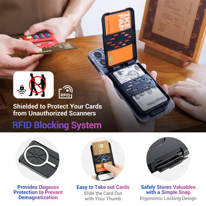 Magnetic MagSafe Wallet & RFID Card Holder Compatible with iPhone 11–15 Series (Pro/Pro Max) – Slim Leather Wallet with Secure Grip
