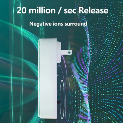 Portable Anion Air Purifier – Ionizer &amp; Deodorizer for Smoke, Dust, Pets, and Odors – Ideal for Toilets, Bedrooms &amp; More