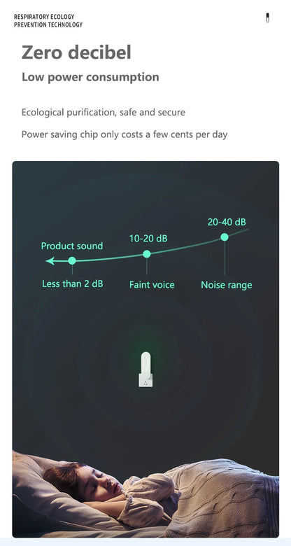 Portable Anion Air Purifier – Ionizer &amp; Deodorizer for Smoke, Dust, Pets, and Odors – Ideal for Toilets, Bedrooms &amp; More