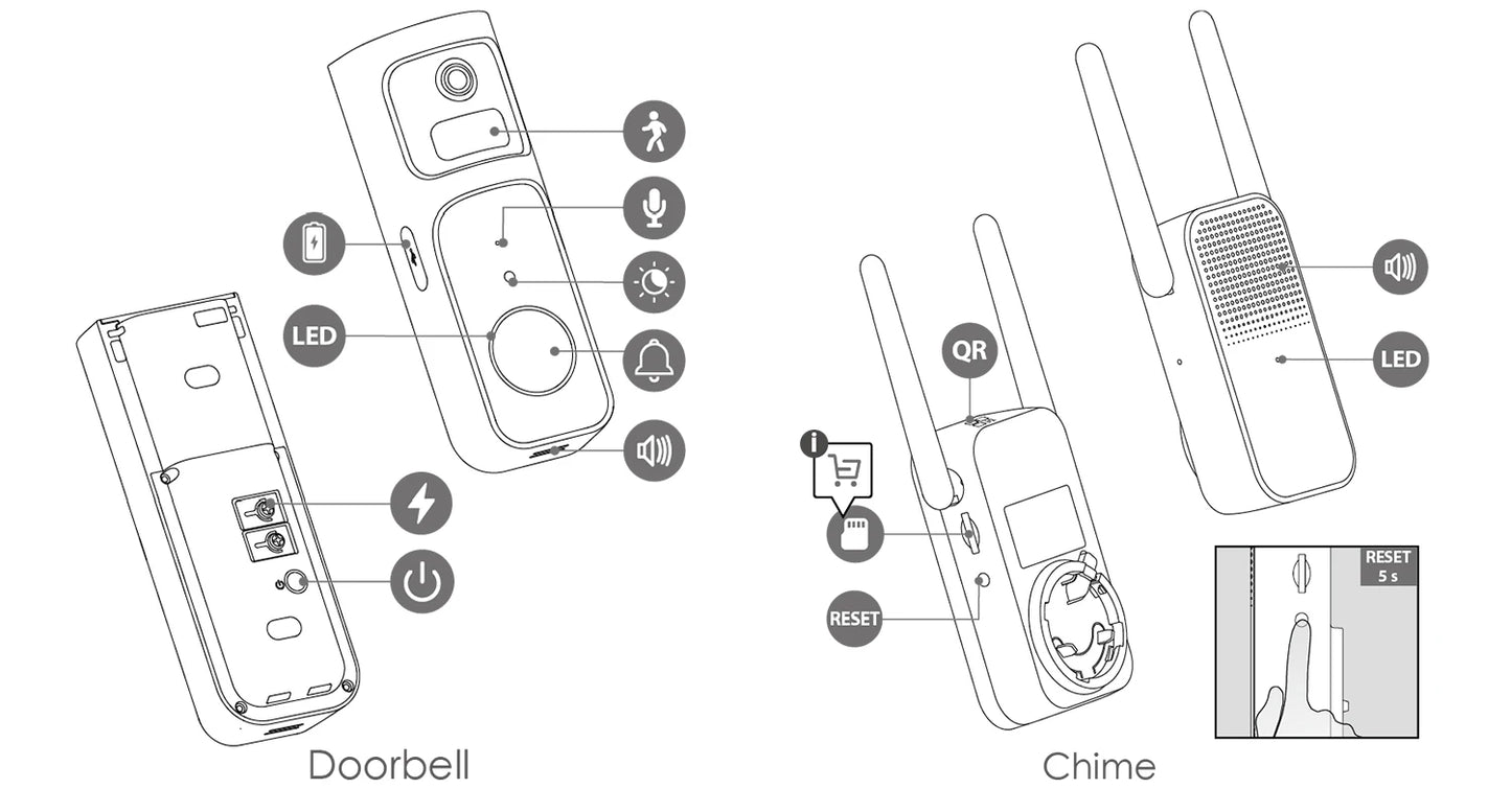 IMOU Video Doorbell 2S with Chime, Rechargeable 5000mAh Battery, Human Motion Detection, Two-Way Audio, Waterproof, Fully Wireless