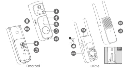 IMOU Video Doorbell 2S with Chime, Rechargeable 5000mAh Battery, Human Motion Detection, Two-Way Audio, Waterproof, Fully Wireless