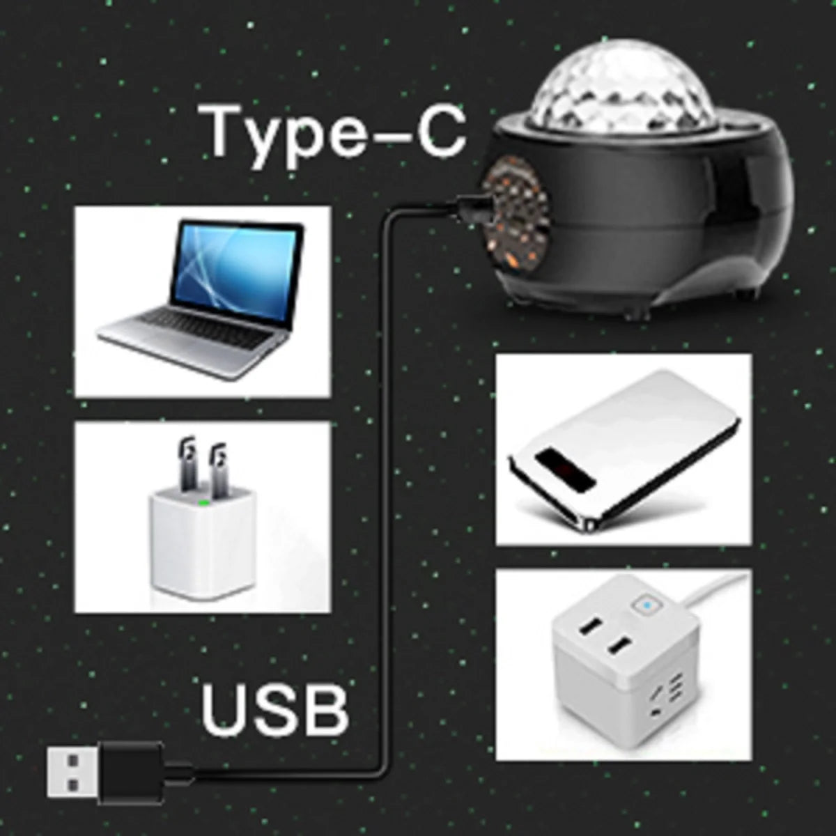 Star, Galaxy, Planet, projector, night light, 15-color Nebula, starry sky light, remote control music, atmosphere light