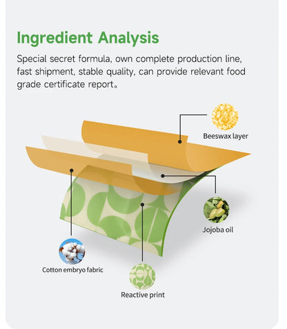 WEEDI Eco-Friendly Beeswax Food Wraps – Reusable, Plastic-Free Food Storage Alternative for Sustainable Living