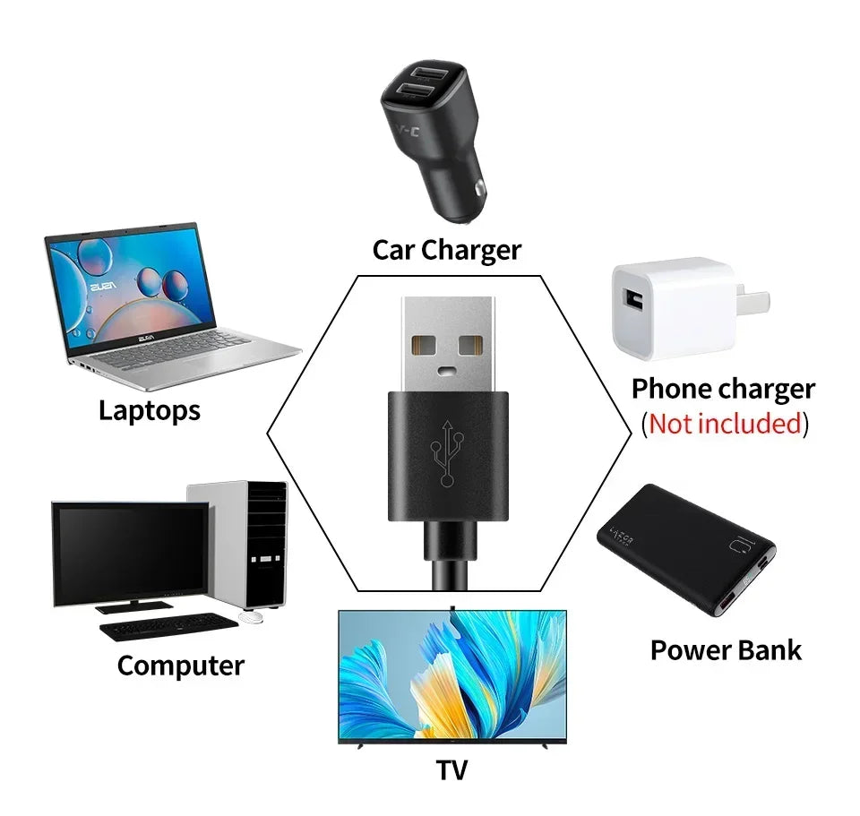 24V RGB USB LED Strip Light with 24-Key IR Remote – Flexible SMD3535 Light Strip for TV Backlighting &amp; Room Decoration