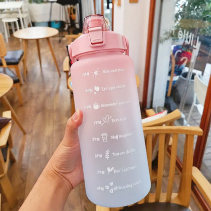 2L Motivational Water Bottle with Time Markers – Leakproof Large Capacity Sports Bottle for Fitness, Office &  Outdoor Use