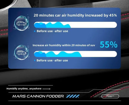 Mini USB Electric Air Humidifier 180ML with Aroma Diffuser, Essential Oil Purifier, and Aromatherapy Mist for Home and Bedroom