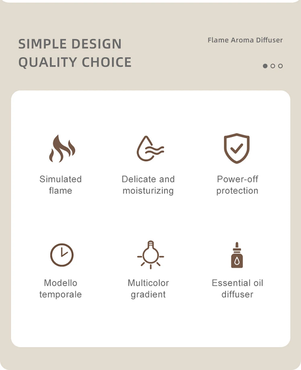 Mini Aroma Diffuser & Flame Air Humidifier with 7 Colorful LED Lights, Essential Oil Aromatherapy, and Timer for Home, Bedroom, and Office